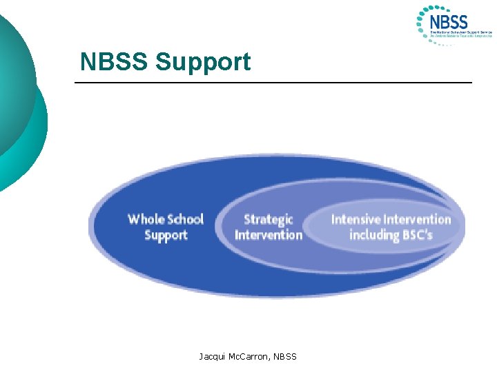 NBSS Support Jacqui Mc. Carron, NBSS 