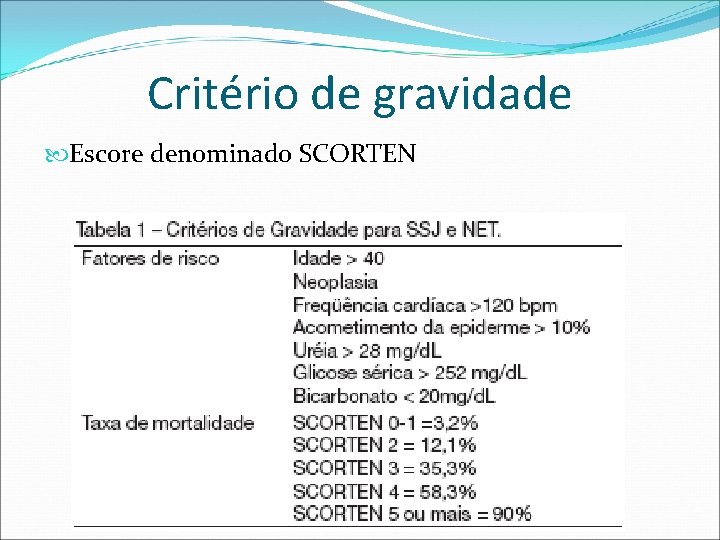 Critério de gravidade Escore denominado SCORTEN 