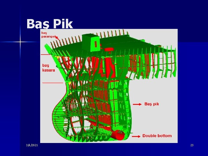 Baş Pik 3/6/2021 23 