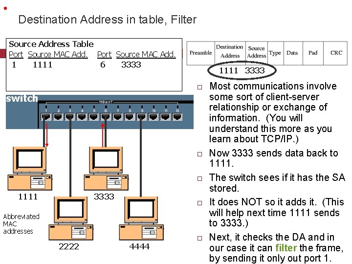 • Destination Address in table, Filter Source Address Table Port Source MAC Add. • Destination Address in table, Filter Source Address Table Port Source MAC Add.