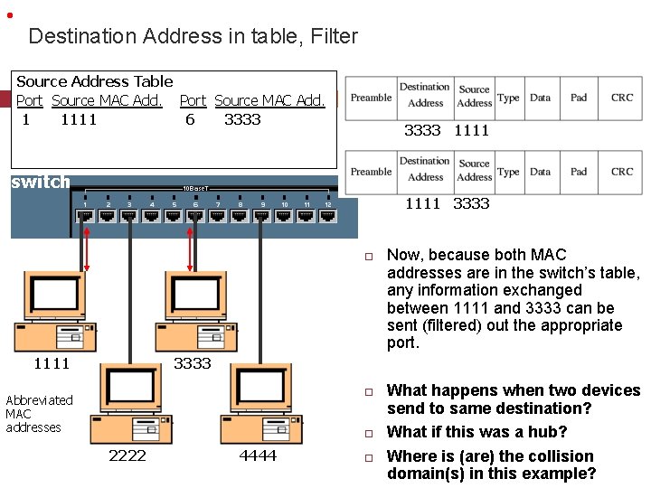 • Destination Address in table, Filter Source Address Table Port Source MAC Add. • Destination Address in table, Filter Source Address Table Port Source MAC Add.