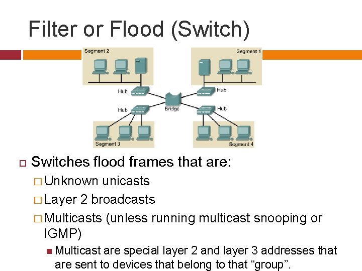 Filter or Flood (Switch) Switches flood frames that are: � Unknown unicasts � Layer Filter or Flood (Switch) Switches flood frames that are: � Unknown unicasts � Layer