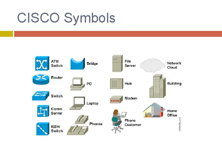 CISCO Symbols CISCO Symbols