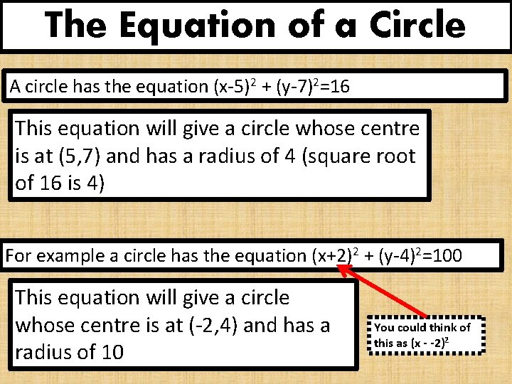 The Equation of a Circle A circle has the equation (x-5)2 + (y-7)2=16 This
