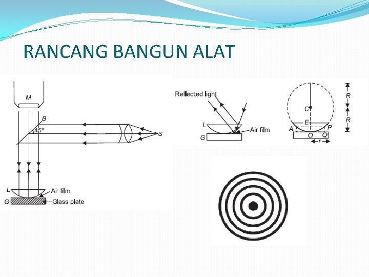 RANCANG BANGUN ALAT 