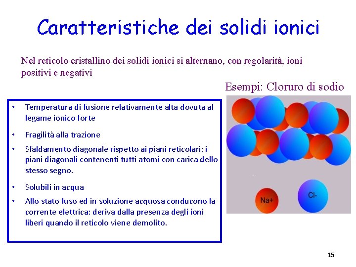 Caratteristiche dei solidi ionici Nel reticolo cristallino dei solidi ionici si alternano, con regolarità,