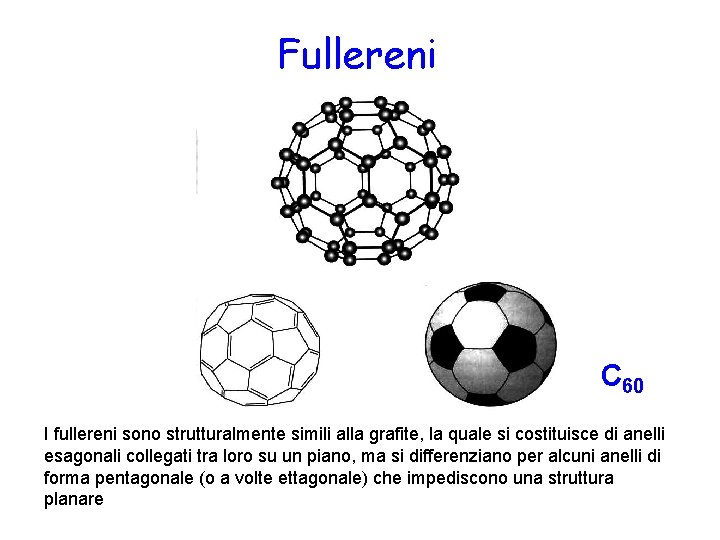 Fullereni C 60 I fullereni sono strutturalmente simili alla grafite, la quale si costituisce