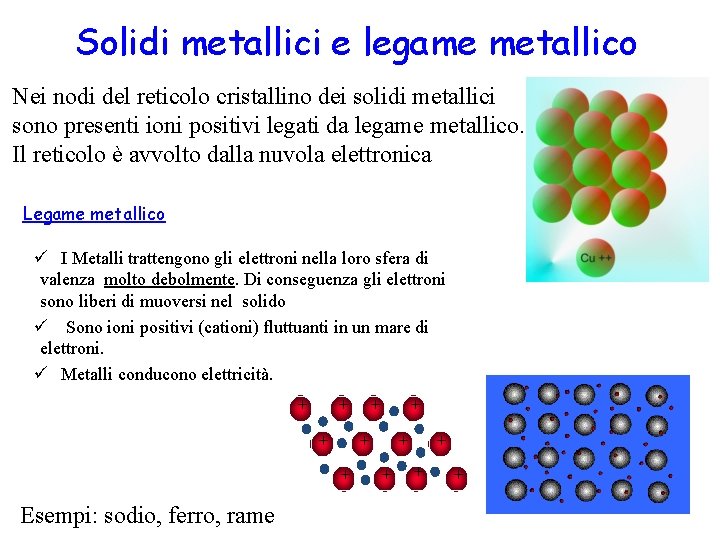 Solidi metallici e legame metallico Nei nodi del reticolo cristallino dei solidi metallici sono