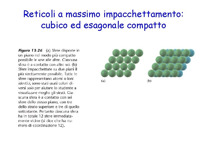 Reticoli a massimo impacchettamento: cubico ed esagonale compatto I metalli possono essere modellati in