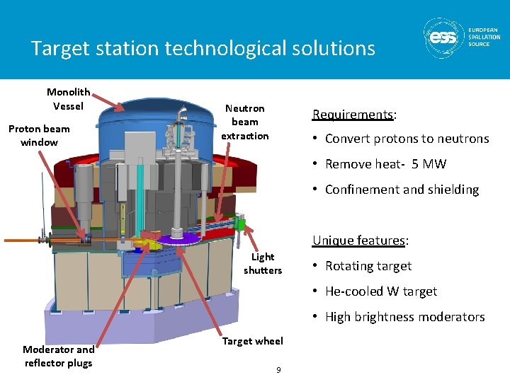 Target station technological solutions Monolith Vessel Proton beam window Neutron beam extraction Requirements: •