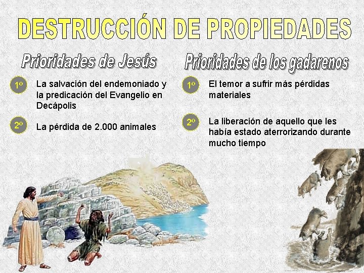 1º La salvación del endemoniado y la predicación del Evangelio en Decápolis 1º El