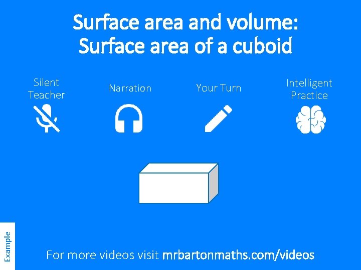 Surface area and volume: Surface area of a cuboid Example Silent Teacher Narration Your