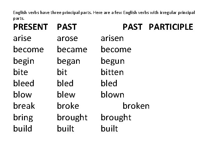 English verbs have three principal parts. Here a few English verbs with irregular principal