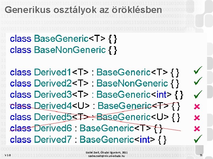 Generikus osztályok az öröklésben Melyik eset lehetséges? V 1. 0 Szabó Zsolt, Óbudai Egyetem,