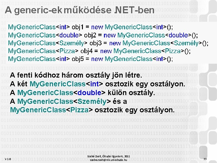 A generic-ek működése. NET-ben A fenti kódhoz három osztály jön létre. A két My.