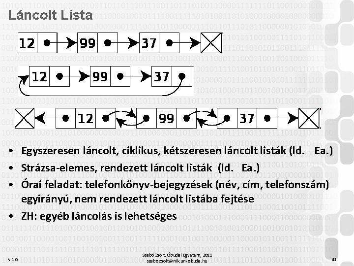 Láncolt Lista • Egyszeresen láncolt, ciklikus, kétszeresen láncolt listák (ld. Ea. ) • Strázsa-elemes,