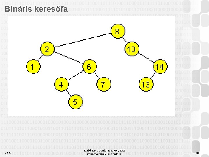 Bináris keresőfa V 1. 0 Szabó Zsolt, Óbudai Egyetem, 2011 szabo. zsolt@nik. uni-obuda. hu