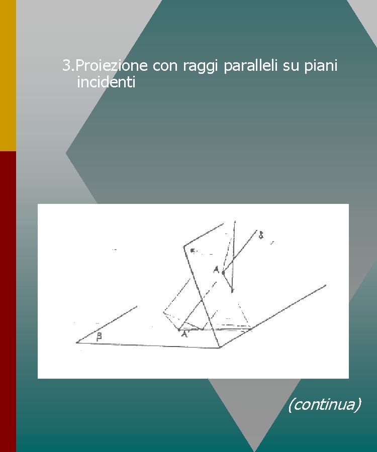 3. Proiezione con raggi paralleli su piani incidenti (continua) 3. Proiezione con raggi paralleli su piani incidenti (continua)