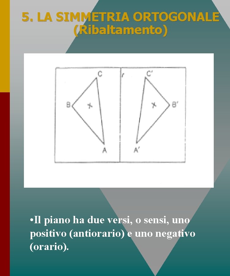 5. LA SIMMETRIA ORTOGONALE (Ribaltamento) • Il piano ha due versi, o sensi, uno 5. LA SIMMETRIA ORTOGONALE (Ribaltamento) • Il piano ha due versi, o sensi, uno