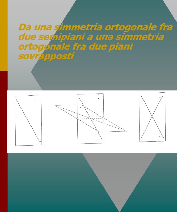 Da una simmetria ortogonale fra due semipiani a una simmetria ortogonale fra due piani Da una simmetria ortogonale fra due semipiani a una simmetria ortogonale fra due piani