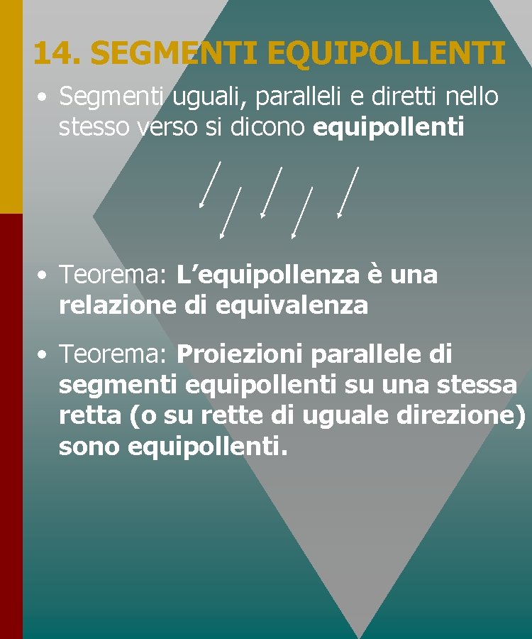 14. SEGMENTI EQUIPOLLENTI • Segmenti uguali, paralleli e diretti nello stesso verso si dicono 14. SEGMENTI EQUIPOLLENTI • Segmenti uguali, paralleli e diretti nello stesso verso si dicono