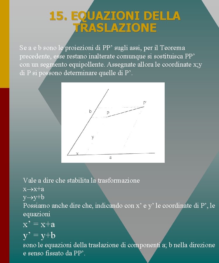 15. EQUAZIONI DELLA TRASLAZIONE Se a e b sono le proiezioni di PP’ sugli 15. EQUAZIONI DELLA TRASLAZIONE Se a e b sono le proiezioni di PP’ sugli