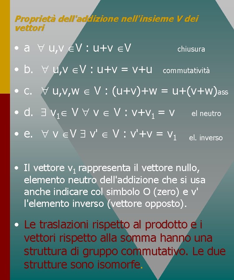 Proprietà dell'addizione nell'insieme V dei vettori • a u, v V : u+v V Proprietà dell'addizione nell'insieme V dei vettori • a u, v V : u+v V