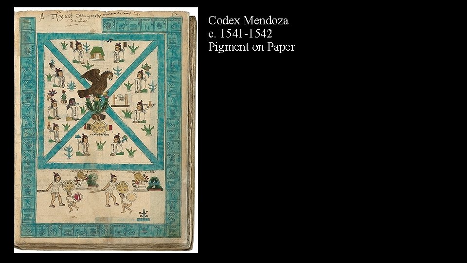 Codex Mendoza c. 1541 -1542 Pigment on Paper 