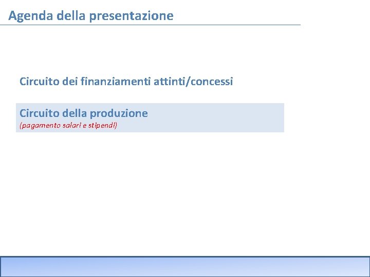 Agenda della presentazione Circuito dei finanziamenti attinti/concessi Circuito della produzione (pagamento salari e stipendi)