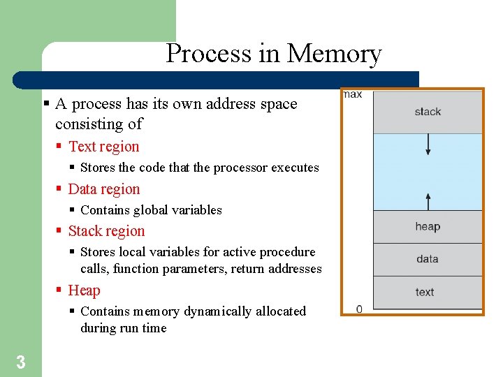 Process in Memory § A process has its own address space consisting of §