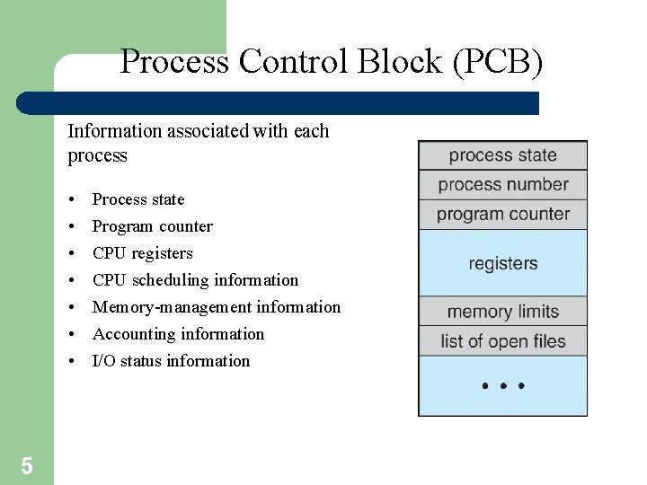 Process Control Block (PCB) Information associated with each process • • 5 Process state
