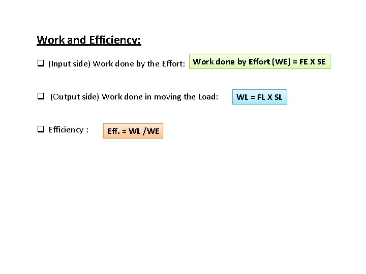 Work and Efficiency: q (Input side) Work done by the Effort: Work done by