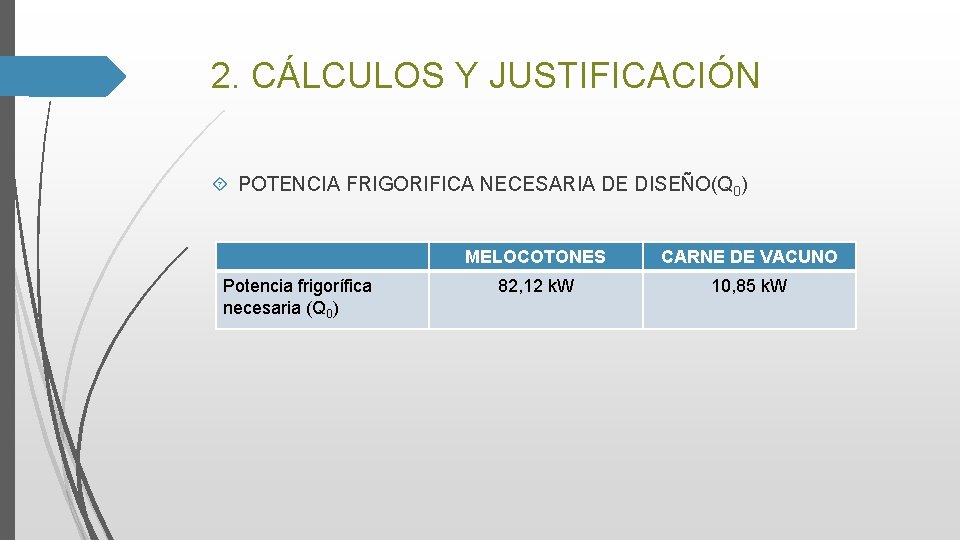 2. CÁLCULOS Y JUSTIFICACIÓN POTENCIA FRIGORIFICA NECESARIA DE DISEÑO(Q 0) Potencia frigorífica necesaria (Q