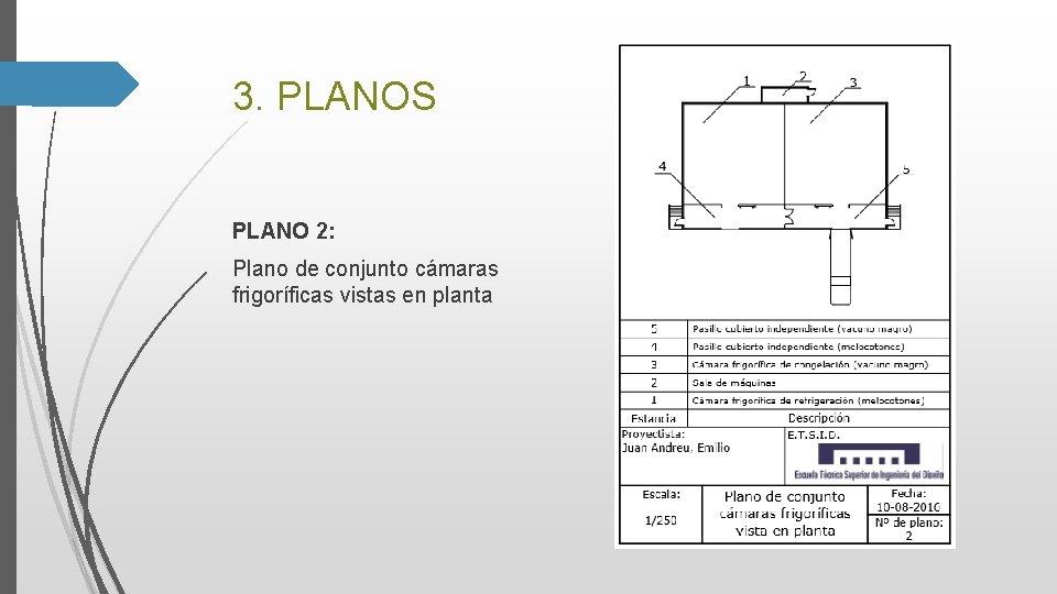 3. PLANOS PLANO 2: Plano de conjunto cámaras frigoríficas vistas en planta 