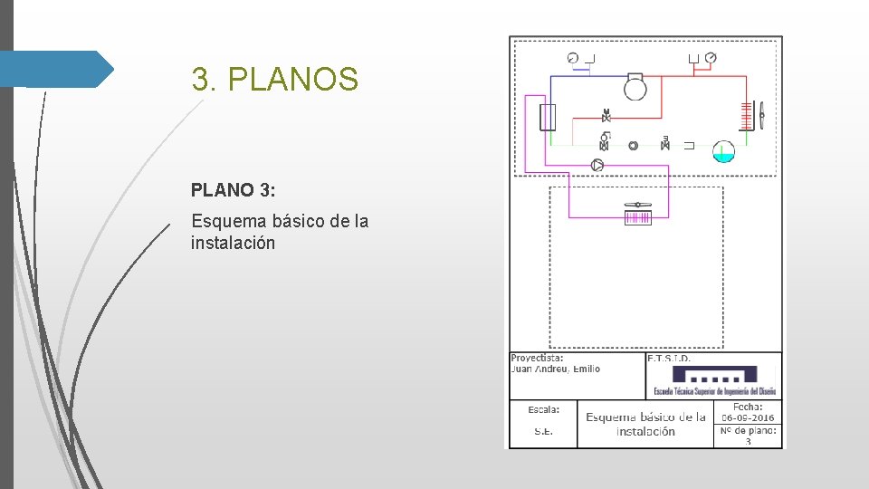 3. PLANOS PLANO 3: Esquema básico de la instalación 