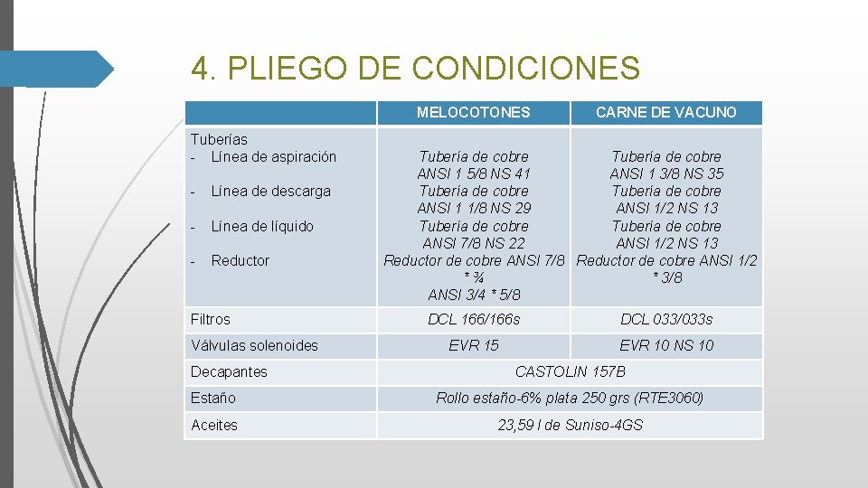 4. PLIEGO DE CONDICIONES MELOCOTONES Tuberías - Línea de aspiración - Línea de descarga