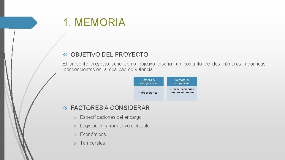 1. MEMORIA OBJETIVO DEL PROYECTO El presente proyecto tiene como objetivo diseñar un conjunto