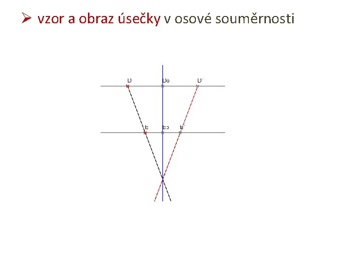 Ø vzor a obraz úsečky v osové souměrnosti o 