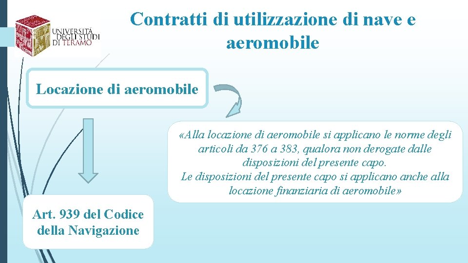 Contratti di utilizzazione di nave e aeromobile Locazione di aeromobile «Alla locazione di aeromobile