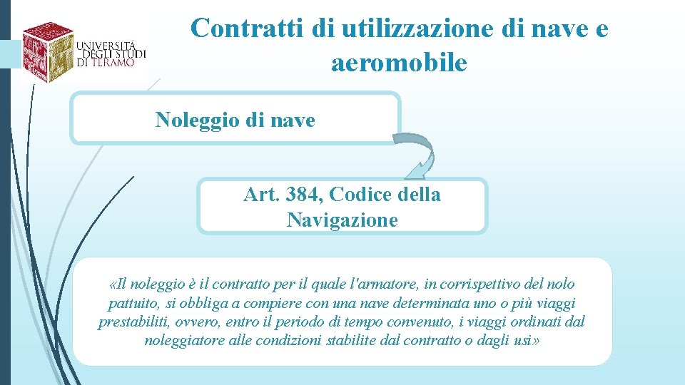 Contratti di utilizzazione di nave e aeromobile Noleggio di nave Art. 384, Codice della