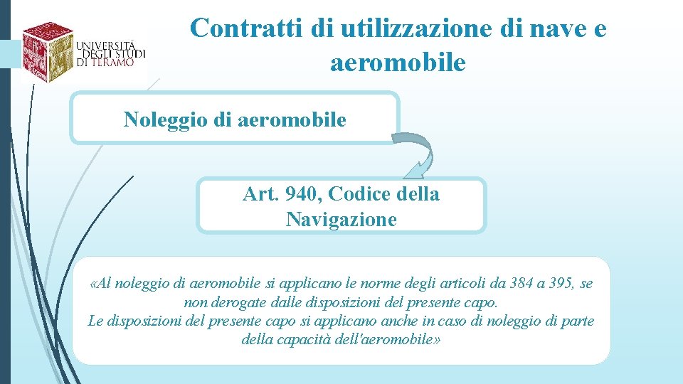 Contratti di utilizzazione di nave e aeromobile Noleggio di aeromobile Art. 940, Codice della