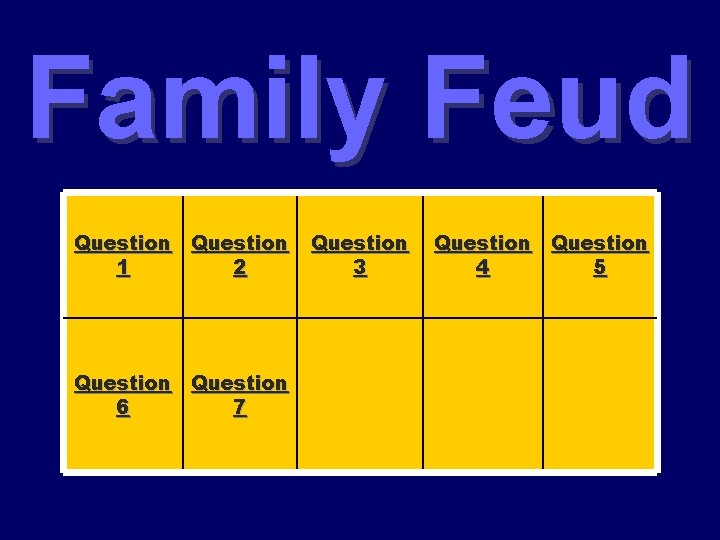 Family Feud Question 1 2 Question 6 7 Question 3 Question 4 5 