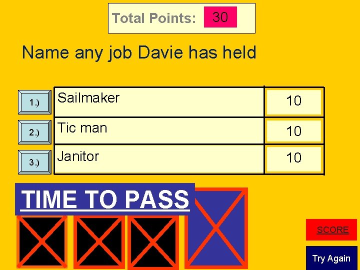 Total Points: 30 Name any job Davie has held 1. ) Sailmaker 10 2.