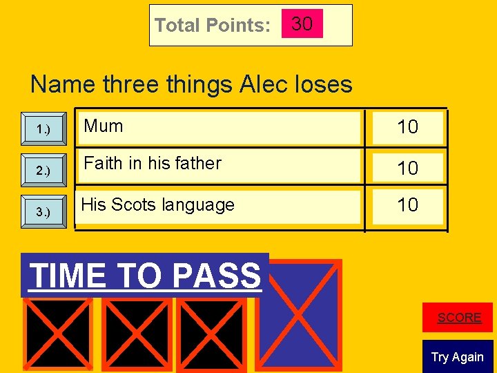 Total Points: 30 Name three things Alec loses 1. ) Mum 10 2. )