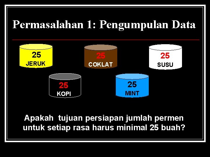 Permasalahan 1: Pengumpulan Data 25 25 25 JERUK COKLAT SUSU 25 25 KOPI MINT Permasalahan 1: Pengumpulan Data 25 25 25 JERUK COKLAT SUSU 25 25 KOPI MINT