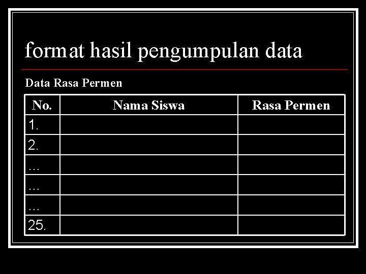format hasil pengumpulan data Data Rasa Permen No. 1. 2. … … … 25. format hasil pengumpulan data Data Rasa Permen No. 1. 2. … … … 25.