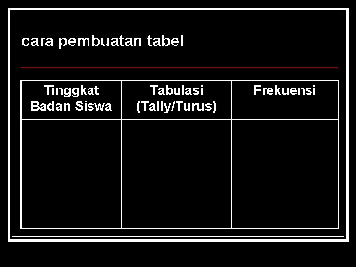 cara pembuatan tabel Tinggkat Badan Siswa Tabulasi (Tally/Turus) Frekuensi cara pembuatan tabel Tinggkat Badan Siswa Tabulasi (Tally/Turus) Frekuensi