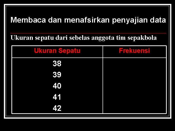 Membaca dan menafsirkan penyajian data Ukuran sepatu dari sebelas anggota tim sepakbola Ukuran Sepatu Membaca dan menafsirkan penyajian data Ukuran sepatu dari sebelas anggota tim sepakbola Ukuran Sepatu