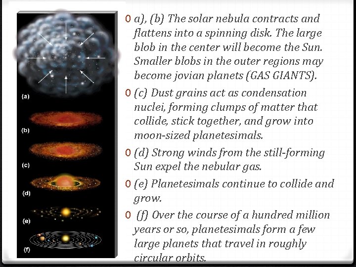 0 a), (b) The solar nebula contracts and flattens into a spinning disk. The