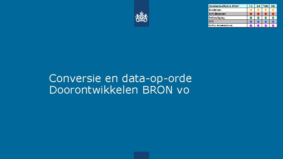 Conversie en data-op-orde Doorontwikkelen BRON vo 